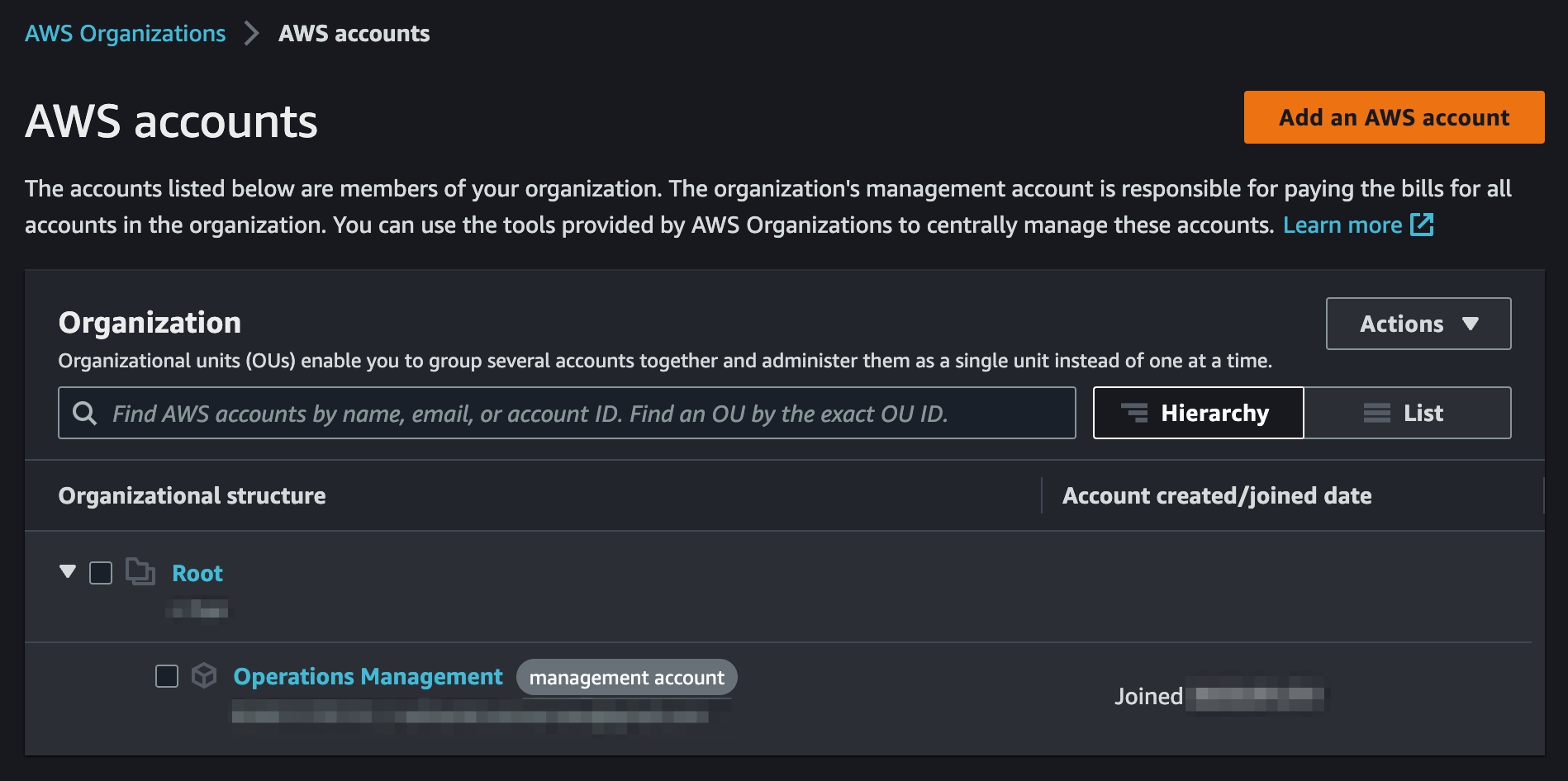 Organization Created