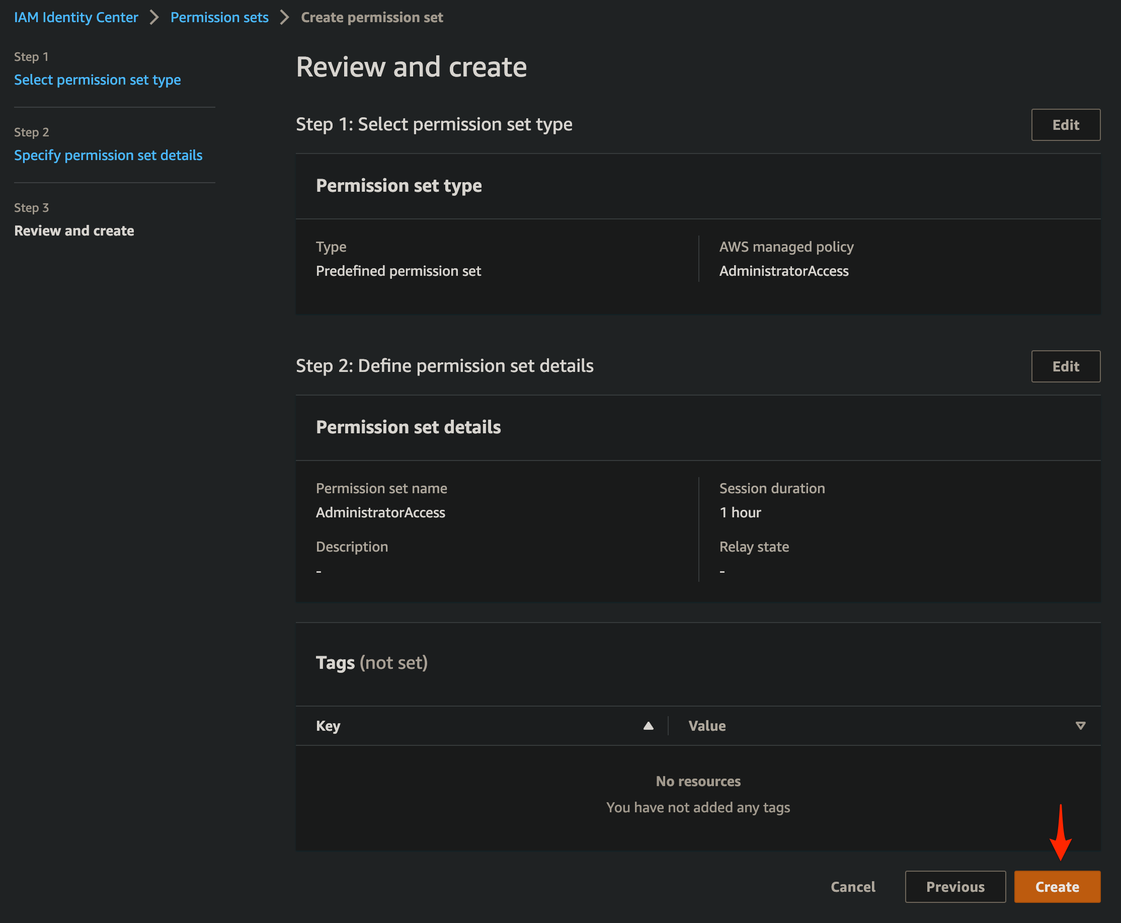 Permission Set Review