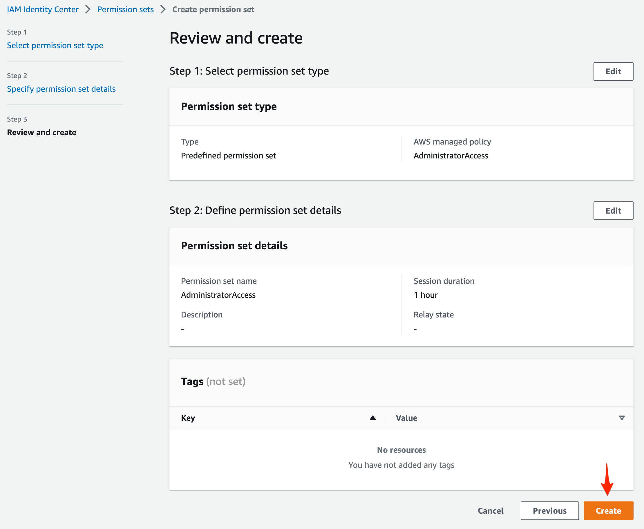 Permission Set Review